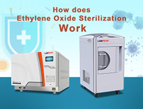 How does Ethylene Oxide Sterilization Work
